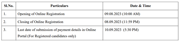 THDC Executive Trainee Finance Recruitment 2023