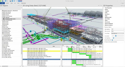 Virtual Design and Construction - VDC