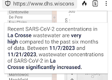 Wisconsin COVID wastewater tracking