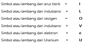 simbol dari arus listrik induktansi oksigen tegangan listrik elektron uranium