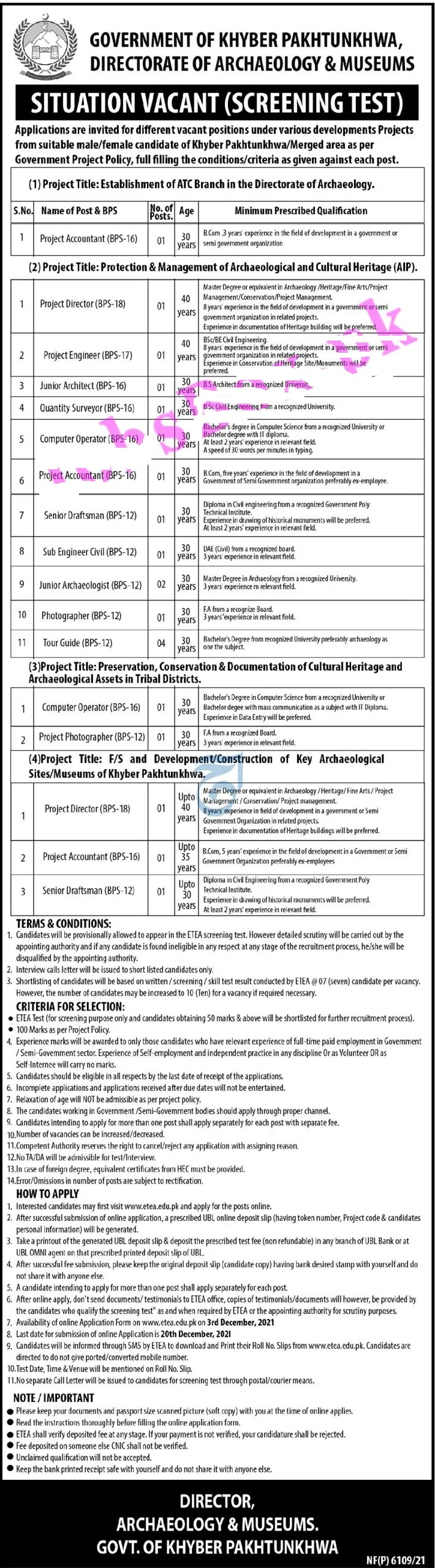 Archaeology Department KPK Jobs 2021