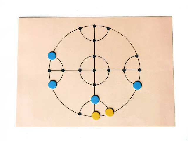 plansza przedstawiająca układ pionków na koniec gry, żółty przegrywa pozostając z dwoma pionkami