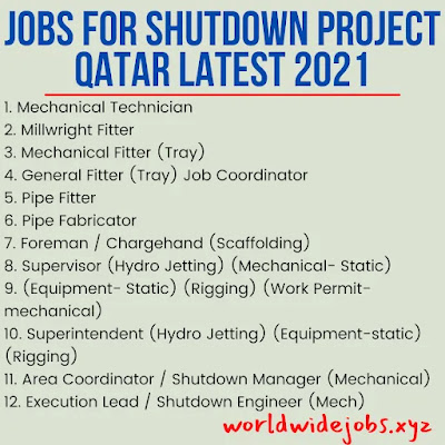 Jobs for Shutdown project Qatar Latest 2021