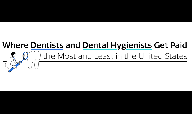 Where Dentists and Dental Hygienists Get Paid the Most and Least in the United States