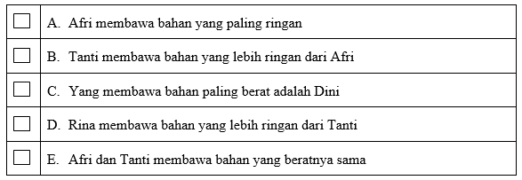 SOAL DAN KUNCI JAWABAN MATEMATIKA KELAS 6 SD