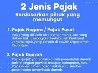 jenis-jenis-pajak