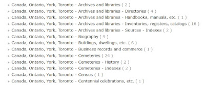 Screen capture of the partial list of subjects found in the "Canada, Ontario, York, Toronto" catalogue on FamilySearch.
