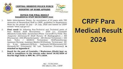 CRPF Para Medical Staff Result 2024