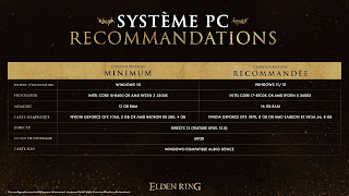 Configuration PC pour Elden Ring