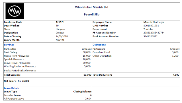 Salary Slip Format in Excel 2022 | Word | PDF | Pay Slip in Excel 2022