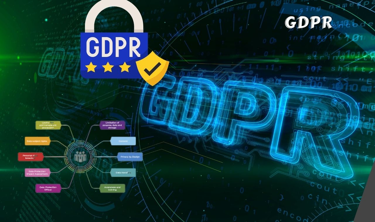 जीडीपीआर - GDPR |  General Data Protection Regulation