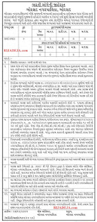 Borsad Nagarpalika Recruitment 2021