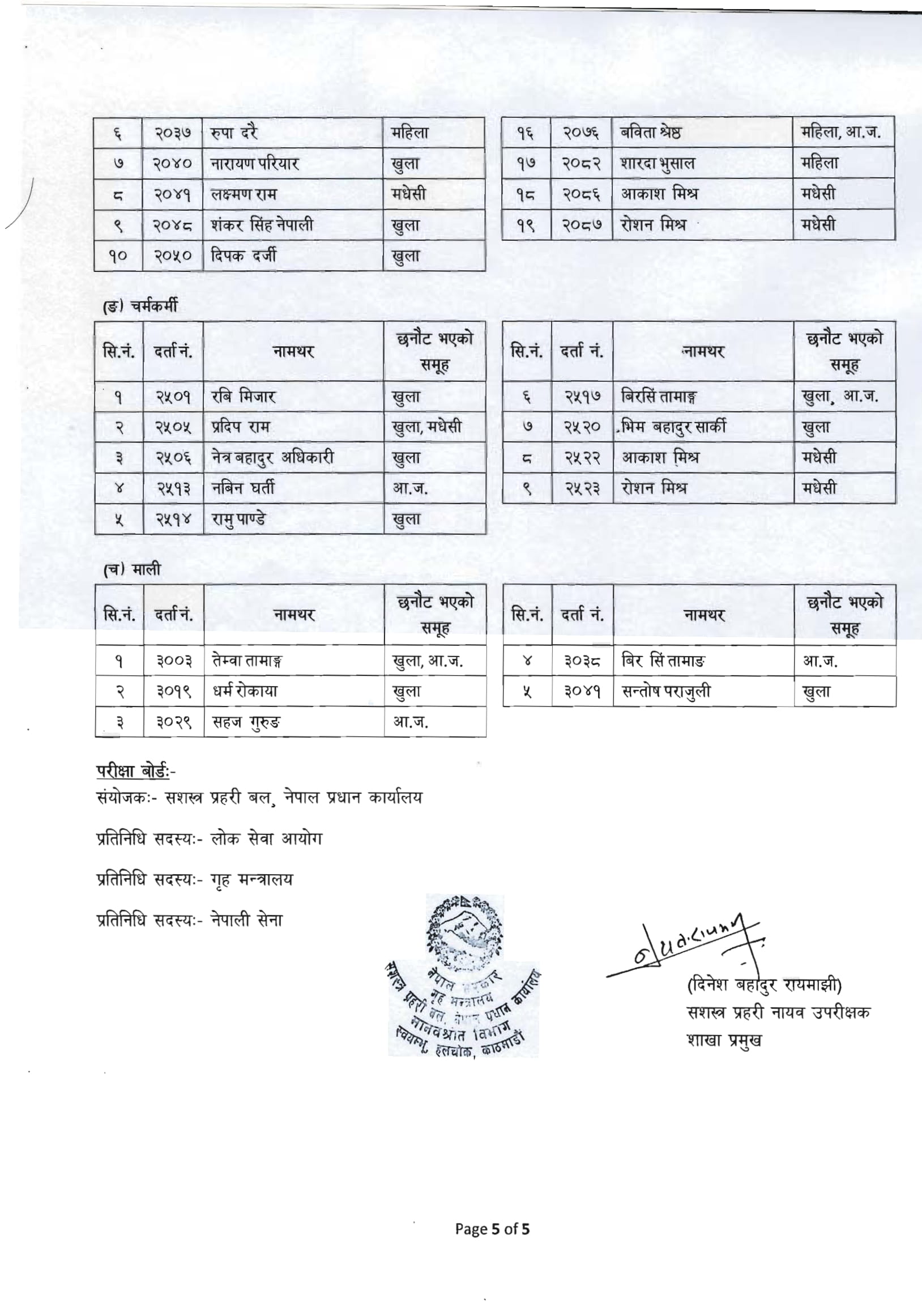 APF Followers Practical Exam Result