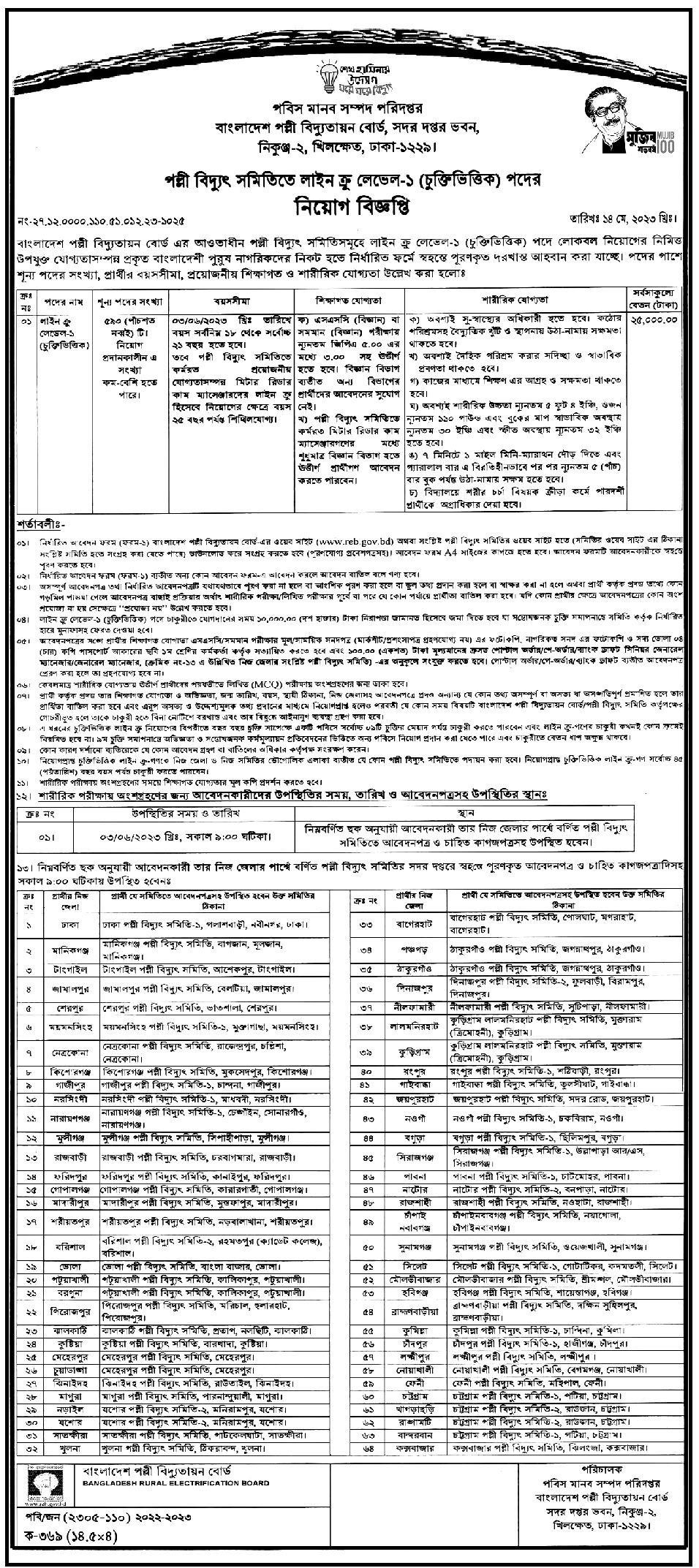 All daily newspaper job circular 16 may 2023 pdf download - দৈনিক পত্রিকা চাকরির খবর ১৬ মে ২০২৩ - আজকের চাকরির খবর ১৬-০৫-২০২৩ - সাপ্তাহিক চাকরির খবর পত্রিকা ১৬ মে ২০২৩ - আজকের চাকরির খবর ২০২৩ - চাকরির খবর ২০২৩ - দৈনিক চাকরির খবর ২০২৩-২০২৪ - Chakrir Khobor 2023-2024 - Job circular 2023-2024 - সাপ্তাহিক চাকরির খবর 2023 - Saptahik chakrir khobor 2023