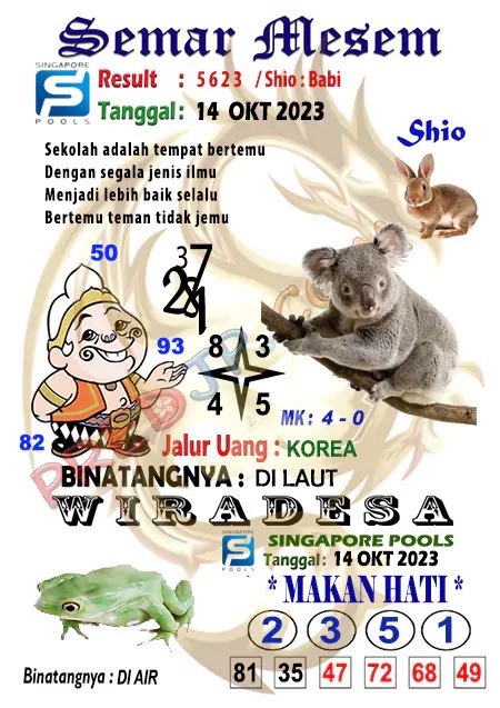 Prediksi Semar Mesem Togel Singapore Pools Sabtu 14-Oktober-2023