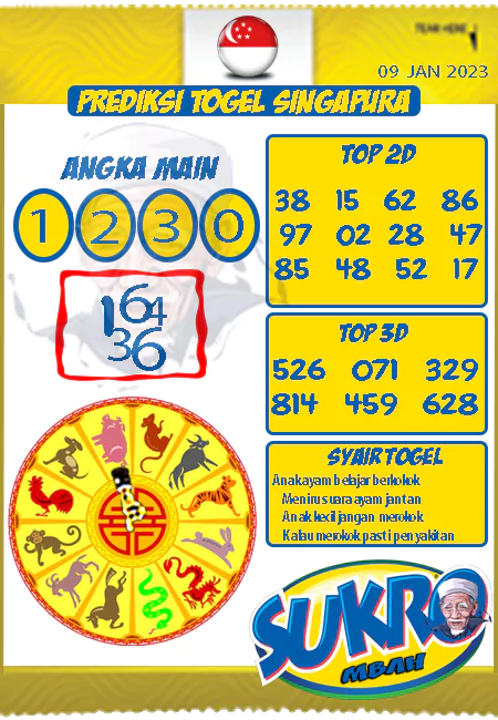 Prediksi Mbah Sukro Sgp Paling Jitu Senin 09-01-2023