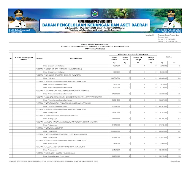 Info Keuangan