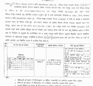 जिला पंचायत जिला गौरेला पेंड्रा मरवाही छत्तीसगढ़ में वेकेंसी