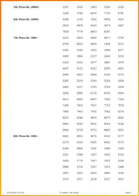 karunya-kerala-lottery-result-kr-532-today-15-01-2022-keralalotteriesresults.in_page-0002