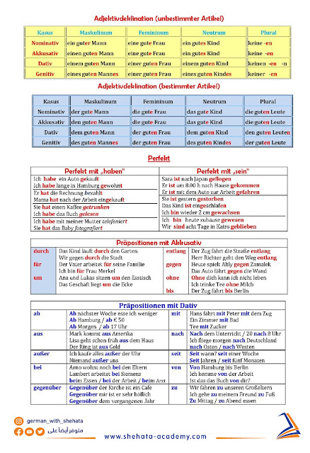 ملخصات قواعد اللغة الالمانية German Grammar