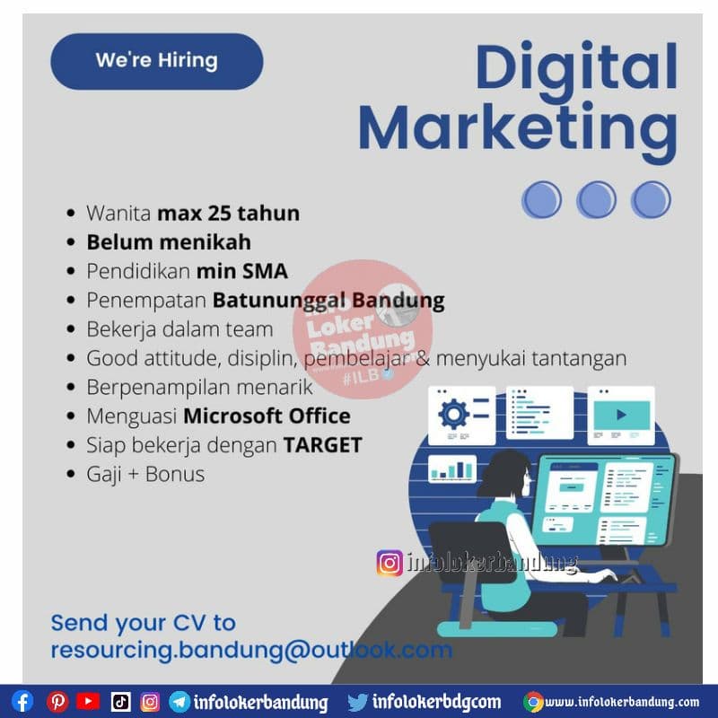 Lowongan Kerja Digital Marketing Resourcing Bandung Desember 2021