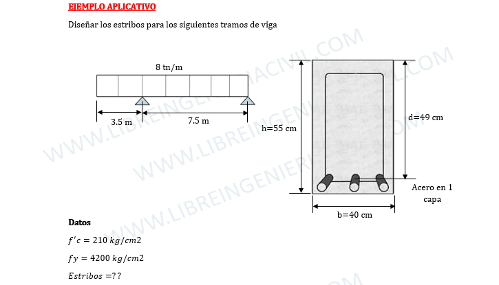 calculo de estribos en vigas de concreto