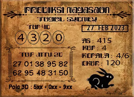 Prediksi Nagasaon Sdy Senin 27-Feb-2023