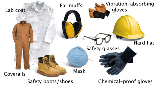 Personal Protective Equipment (PPE ) for safety in the laboratory