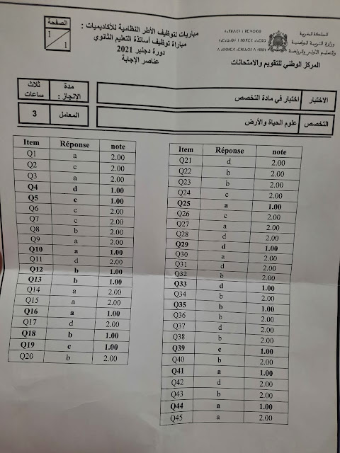 امتحان تخصص مادة علوم الحياة و الأرض مع الحلول - مباراة توظيف مباريات توظيف الأطر النظامية للأكاديمية