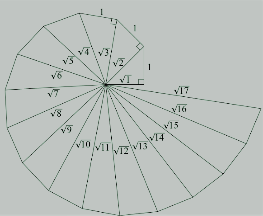 ncert solutions for class 9 maths chapter 1