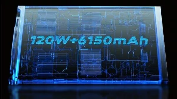 iQOO 13 Launch Date in India