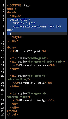 Contoh Program 8 : Metode CSS Grid