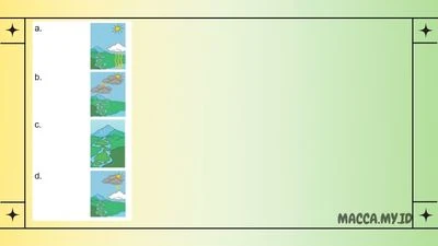 Soal Tematik Kelas 3 Tema 5 Subtema 3 dan Kunci Jawaban