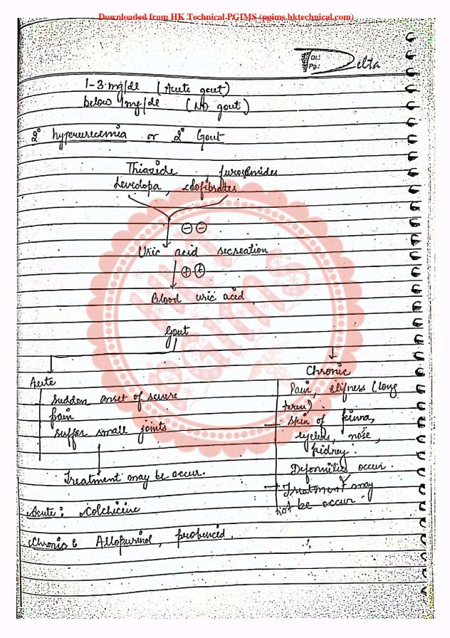 Disease of bones and joints: Rheumatoid arthritis, osteoporosis and gout, Pathophysiology Handwritten Notes B.Pharmacy 2nd semester (1st year)