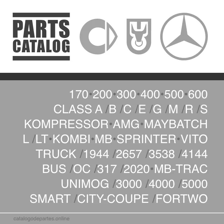 Catálogo de Partes Originales Mercedes-Benz