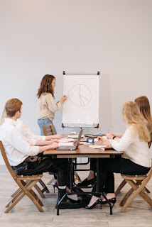 Human Resource Planning