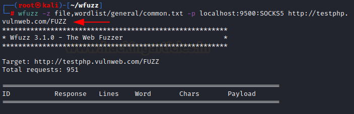 fuzzdb/discovery/PredictableRes/raft-small-words-lowercase.txt at master ·  cdownschrome/fuzzdb · GitHub