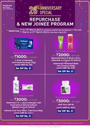 Modicare March Repurchase & New Joinee Offer, Happy Holi Offer, Modicare Cuckoo & Envirochip Special Offer