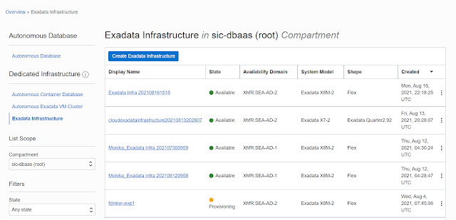 Autonomous Database on Dedicated Exadata Infrastructure, Oracle Database Exam Prep, Oracle Database Certification, Oracle Database Career, Oracle Database Guides, Oracle Database Study Materials