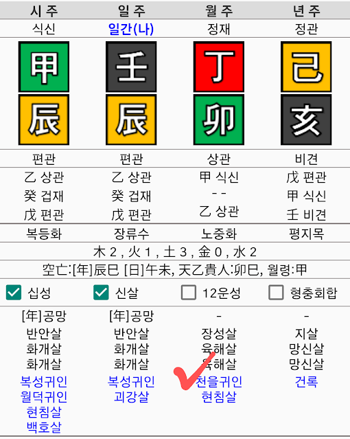 만세력 천을귀인