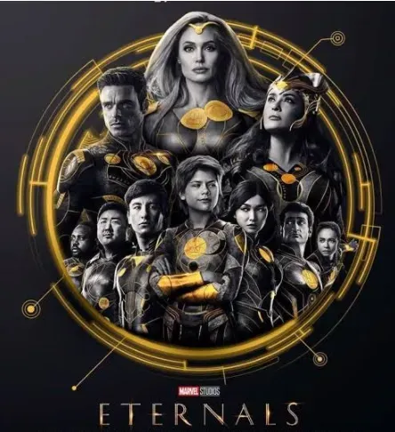 Eternals Movie Review and Spoilers - IMDb Rating