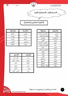 مذكرة عربي للصف الرابع الابتدائي المنهج الجديد 2022 الترم الاول