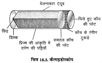 Solutions Class 8 विज्ञान Chapter- 16 (प्रकाश)