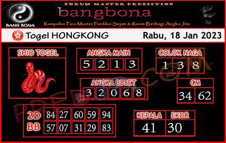 Prediksi HK Bang Bona Rabu 18 Januari 2023