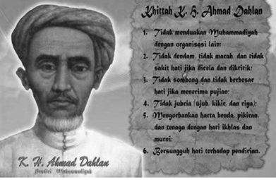 KH. Ahmad Dahlan atau Muhammad Darwis