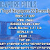 Prediksi Togel Singapore 22 Desember 2021 Terpercaya