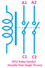 DPST Relay Symbol, symbol of DPST Relay, Double Pole Double Throw