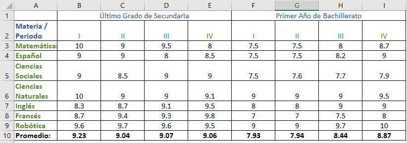 Imagen