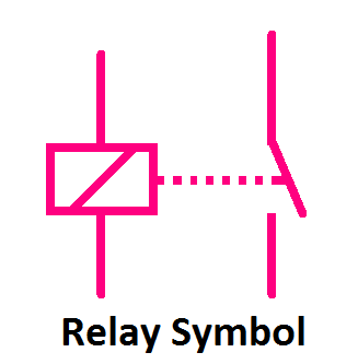 Relay Symbol