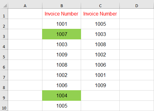 ايجاد الاختلاف بين عمودين عن طريق التنسيق الشرطي في Excel